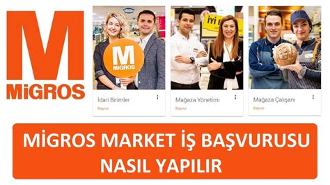 Migros İş İlanları ve Personel Alımı 2024