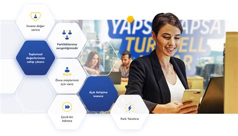 Turkcell İş İlanları ve Personel Alımı 2024